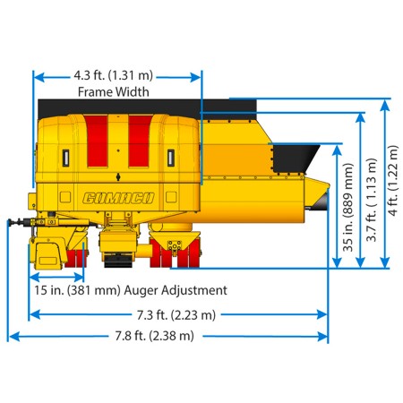 Finisor electric pentru beton cu cofraj glisant GOMACO CC-1200e