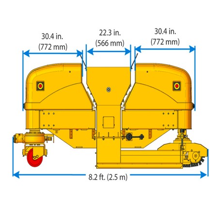 Finisor electric pentru beton cu cofraj glisant GOMACO CC-1200e